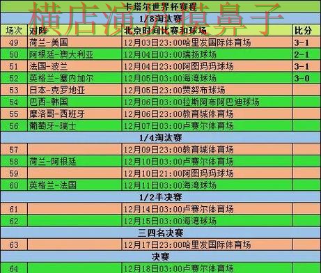 FIFA World Cup 2026来临,世界杯竞猜平台数据分析与平台选择整理 FIFA World Cup 2026来临,世界杯竞猜平台数据分析与平台选择整理
