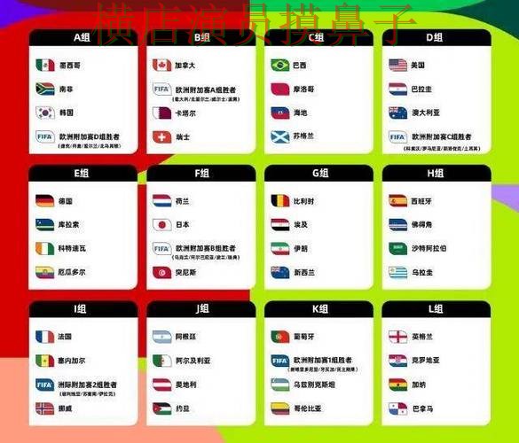 推荐世界杯竞猜网站:从真实体验到直播观看全流程解析 - World Cup 2026 推荐世界杯竞猜网站:从真实体验到直播观看全流程解析 - World Cup 2026