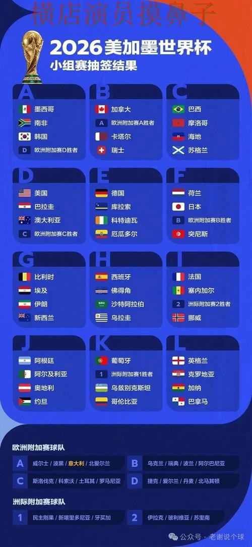 推荐世界杯竞猜网站:从真实体验到直播观看全流程解析 - World Cup 2026 推荐世界杯竞猜网站:从真实体验到直播观看全流程解析 - World Cup 2026